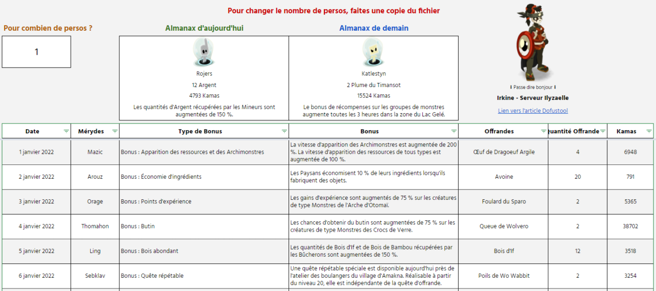 Calendrier Almanax Dofus Liste Excel à jour MAJ 2.71 (2025) Dofus Tool