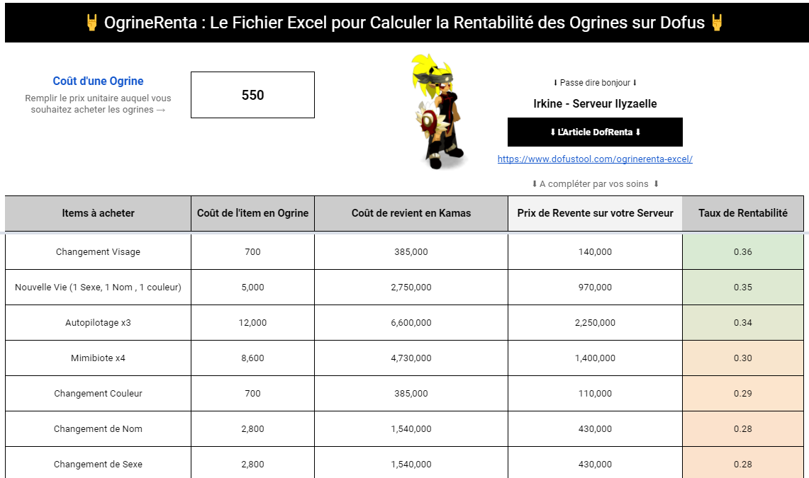 rentabilité_ogrine_dofus rentabilité_ogrine_dofus